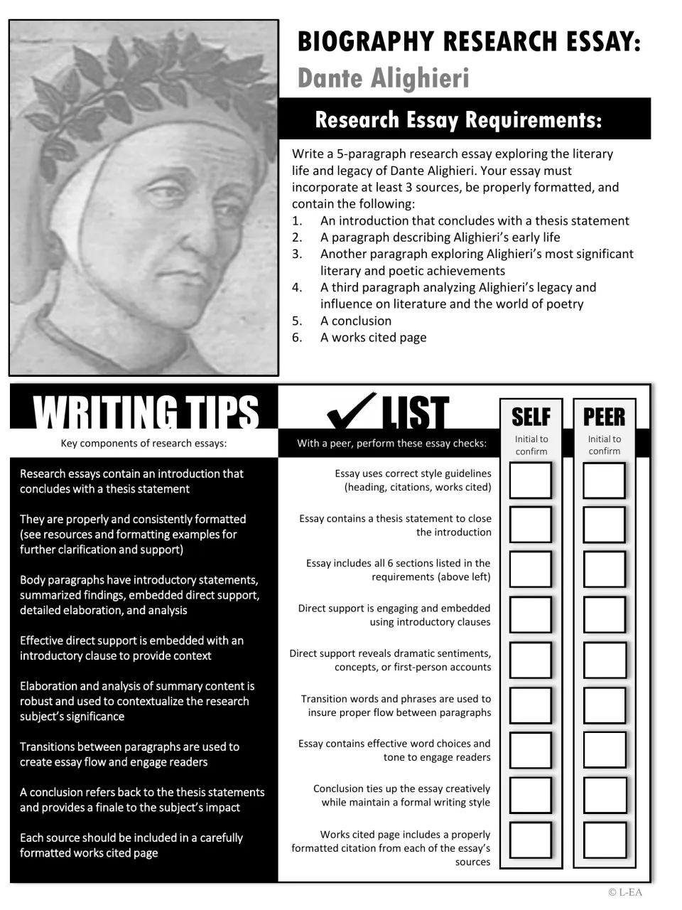 Black-and-white copy of the essay requirements: 5 paragraphs, works cited, writing tips and a self and peer check list