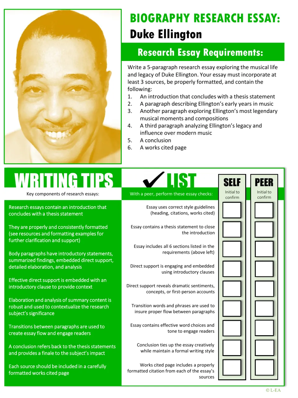 Duke Ellington essay requirements: students plan a 5-paragraph, 3-source essay and initial a self and peer checklist
