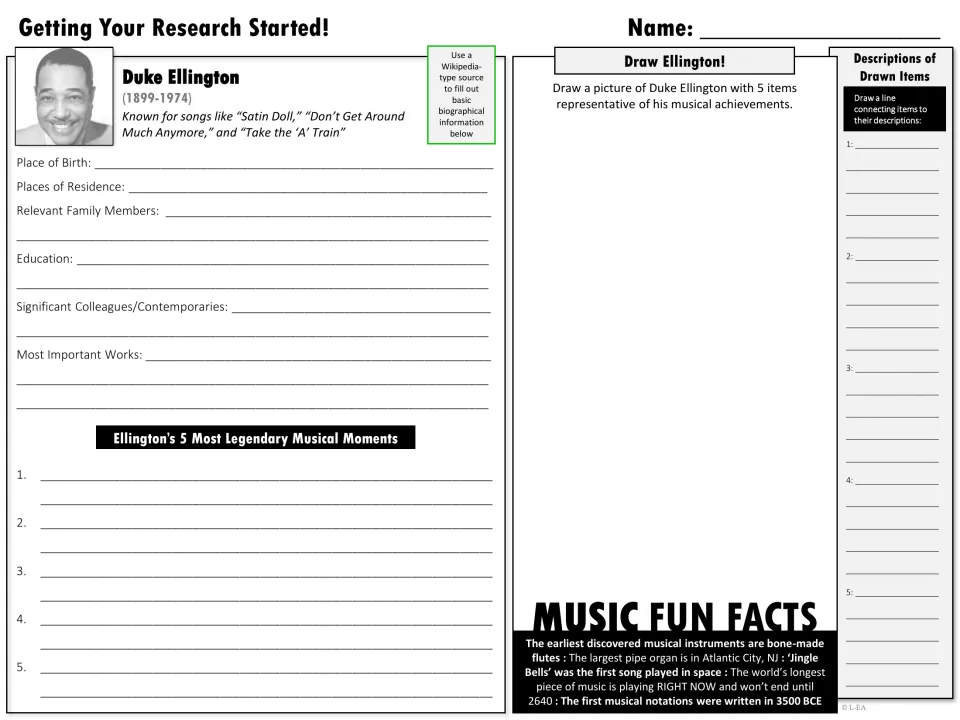 Black-and-white Ellington research starter: biography facts, 5 legendary musical moments and a drawing with descriptions