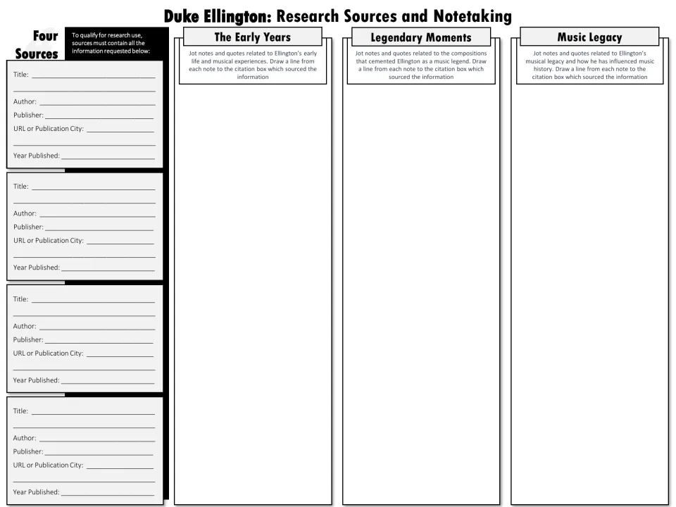 Black-and-white Ellington source and note sheet: students cite 4 sources and take notes on early years, moments, legacy