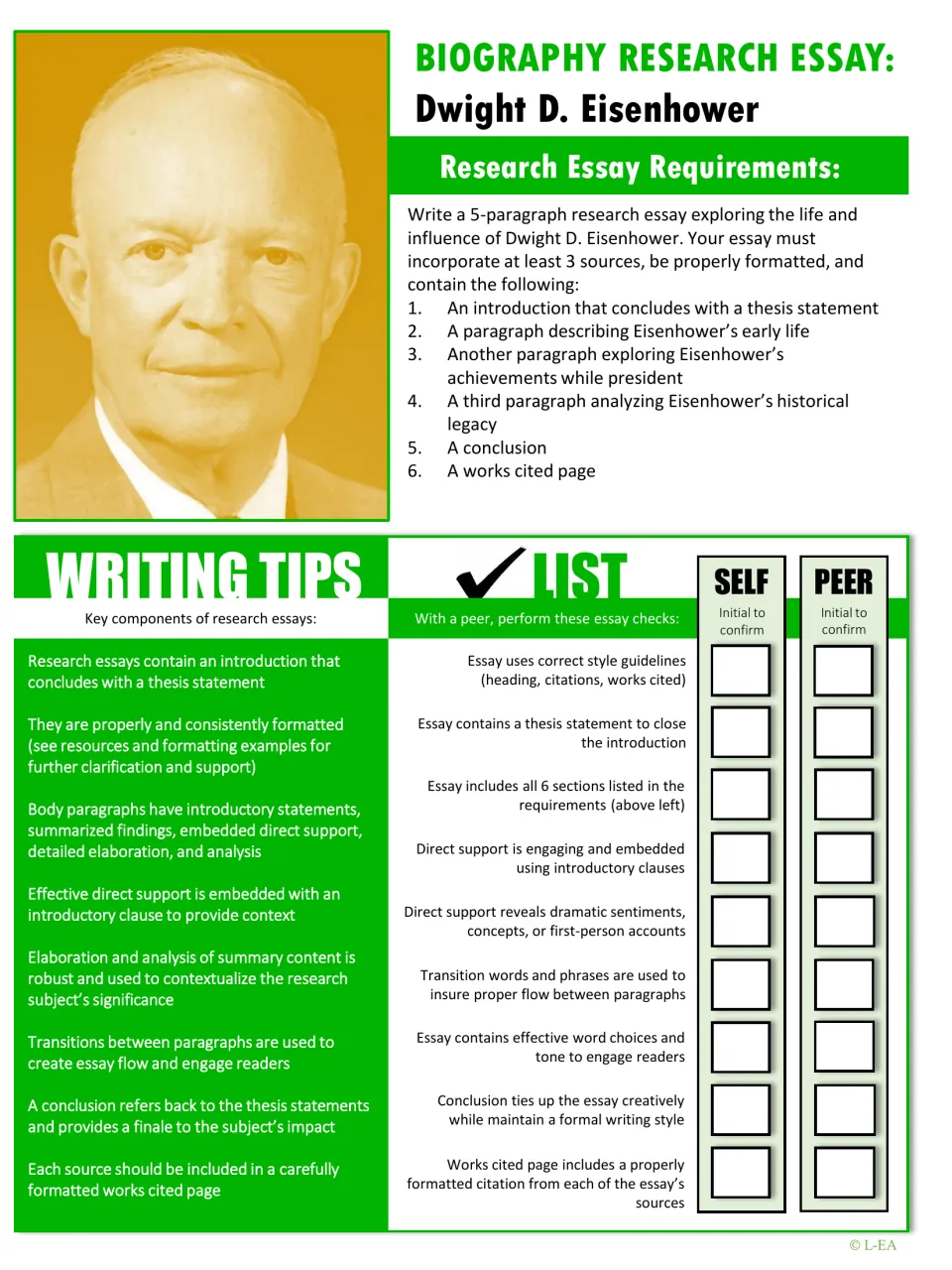Eisenhower essay assignment: five paragraphs, at least three sources, writing tips, and self and peer checks