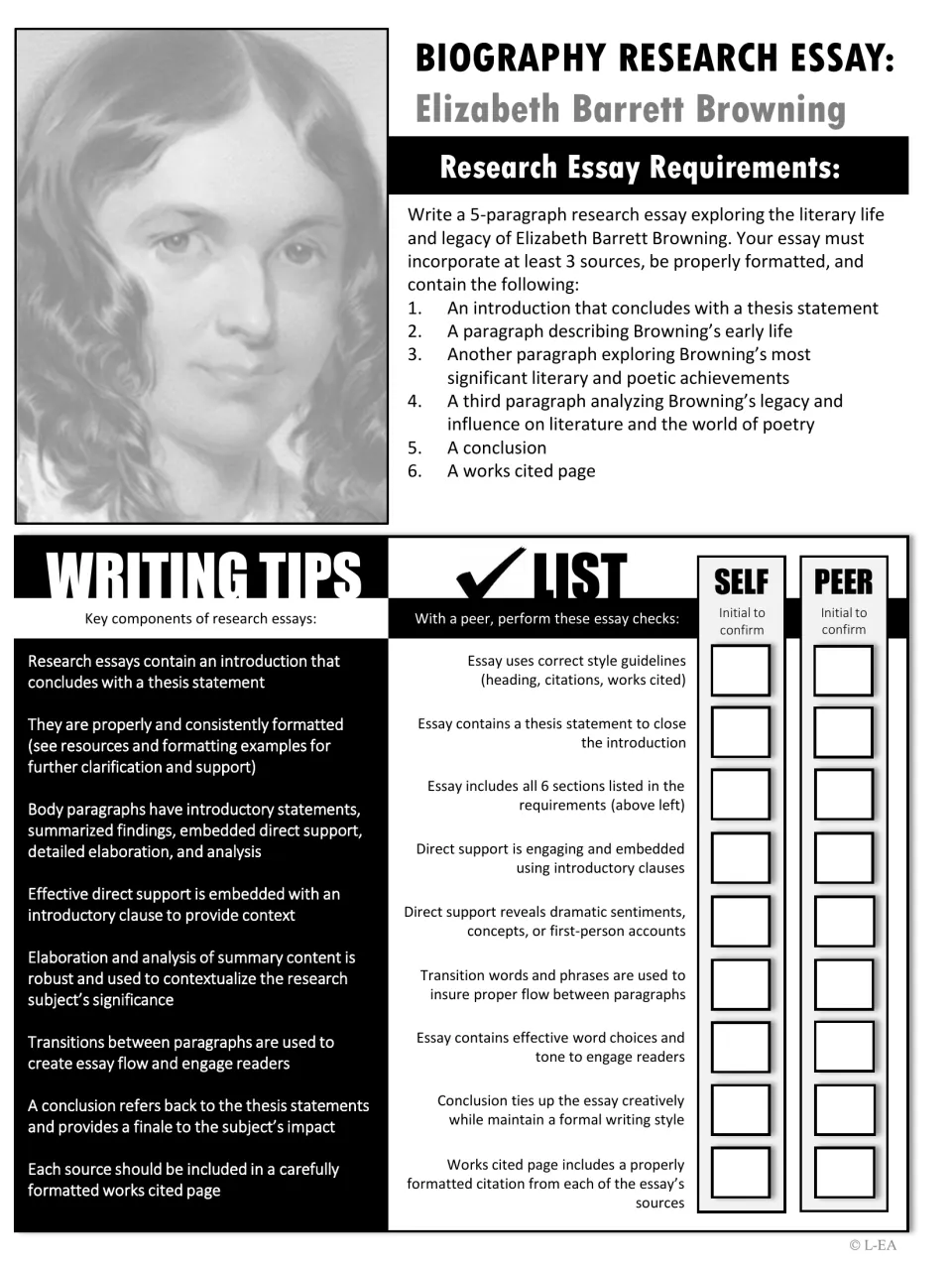 Grayscale version of the Browning essay requirements with writing tips and a self and peer checklist for printing
