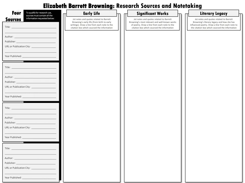 Grayscale Browning source log: four citation records with note space for early life, significant works and legacy