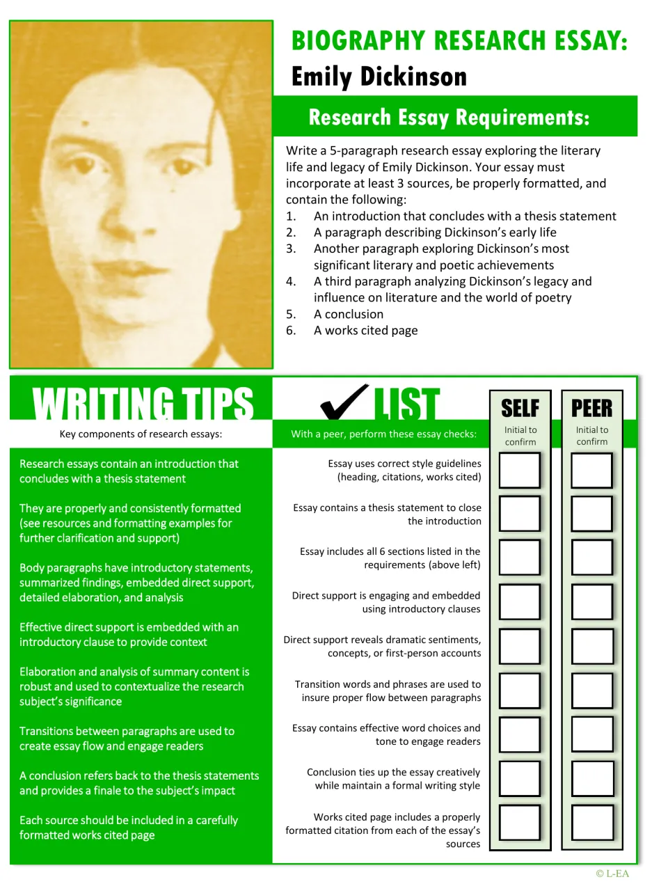 Emily Dickinson research essay requirements for 5 paragraphs and 3 sources, writing tips, and a self and peer checklist
