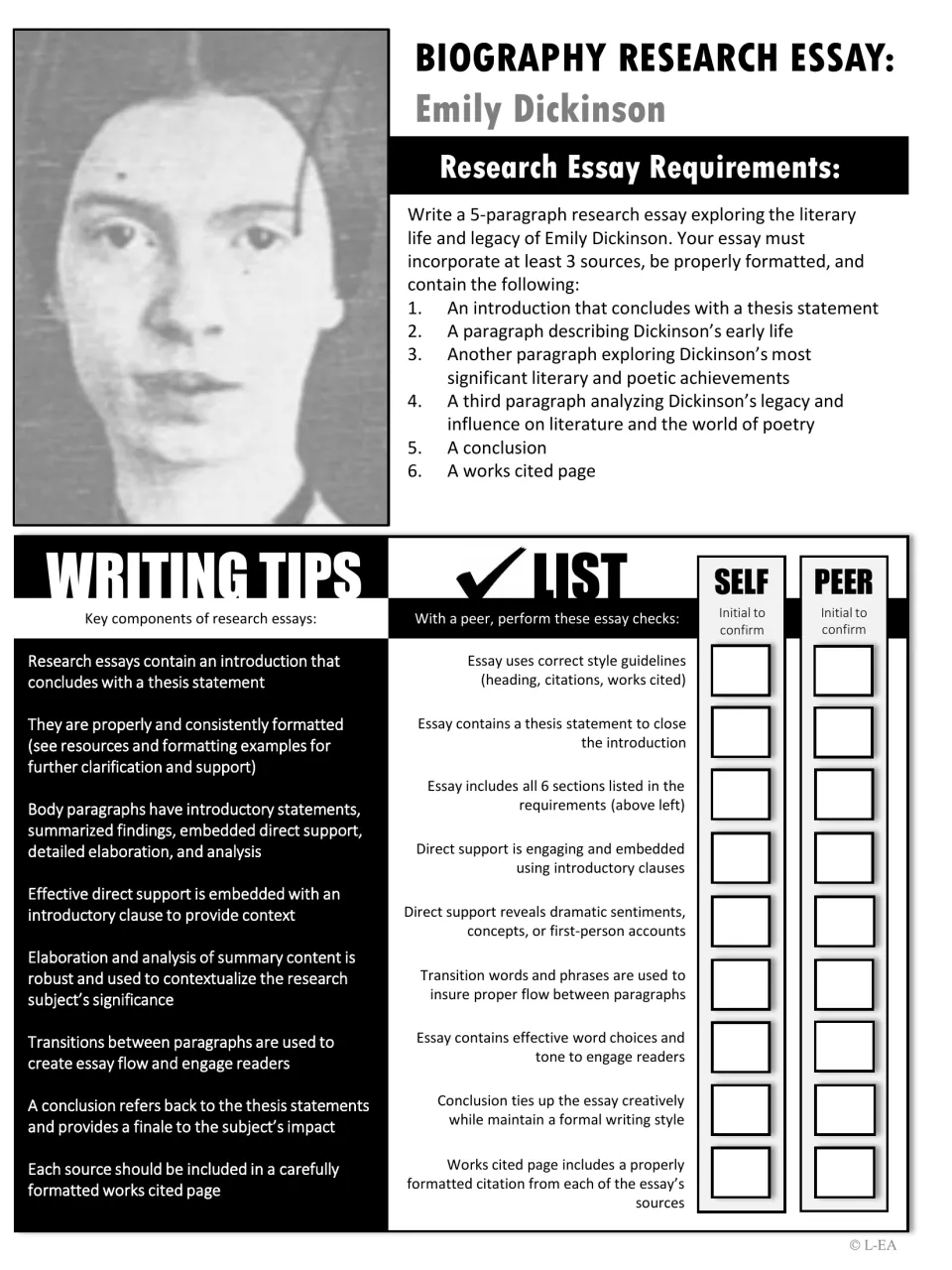 Black-and-white Dickinson essay assignment: 6 required sections, research writing tips and a self and peer review checklist