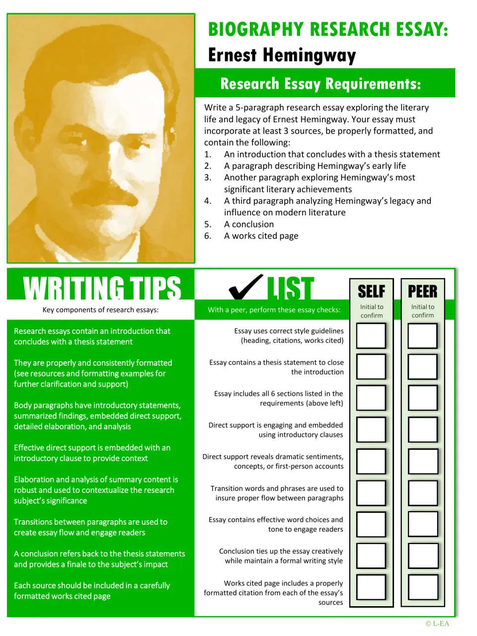 Hemingway biography research essay sheet: 5-paragraph requirements, writing tips and a self and peer essay checklist