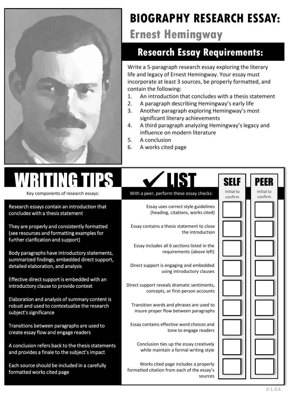 Black-and-white Hemingway research essay requirements with writing tips and a checklist for self and peer initials