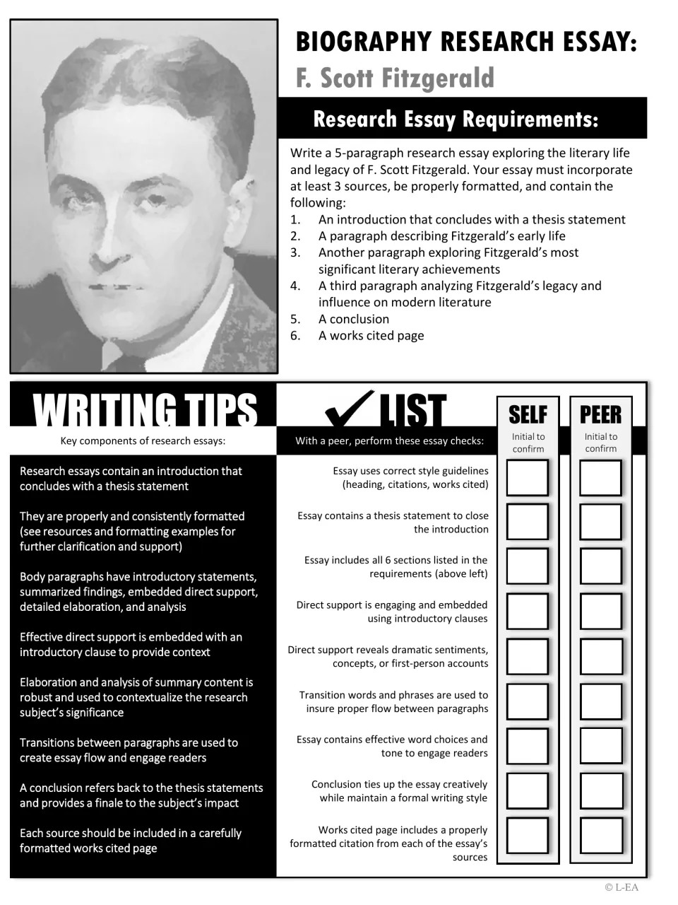 Grayscale copy of the Fitzgerald biography essay requirements, writing tips and self and peer essay checklist