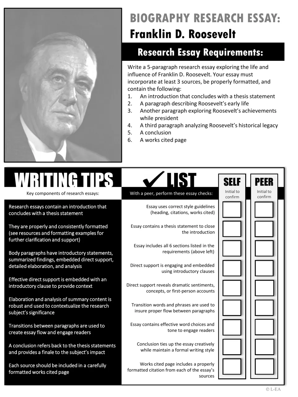 Black-and-white FDR essay directions require five paragraphs and three sources, with self and peer review