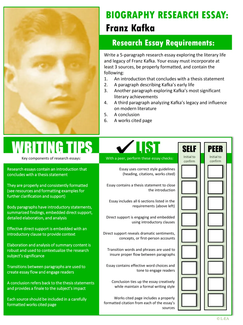 Kafka biography essay requirements: six required parts, writing tips, and a self and peer checklist to initial when done