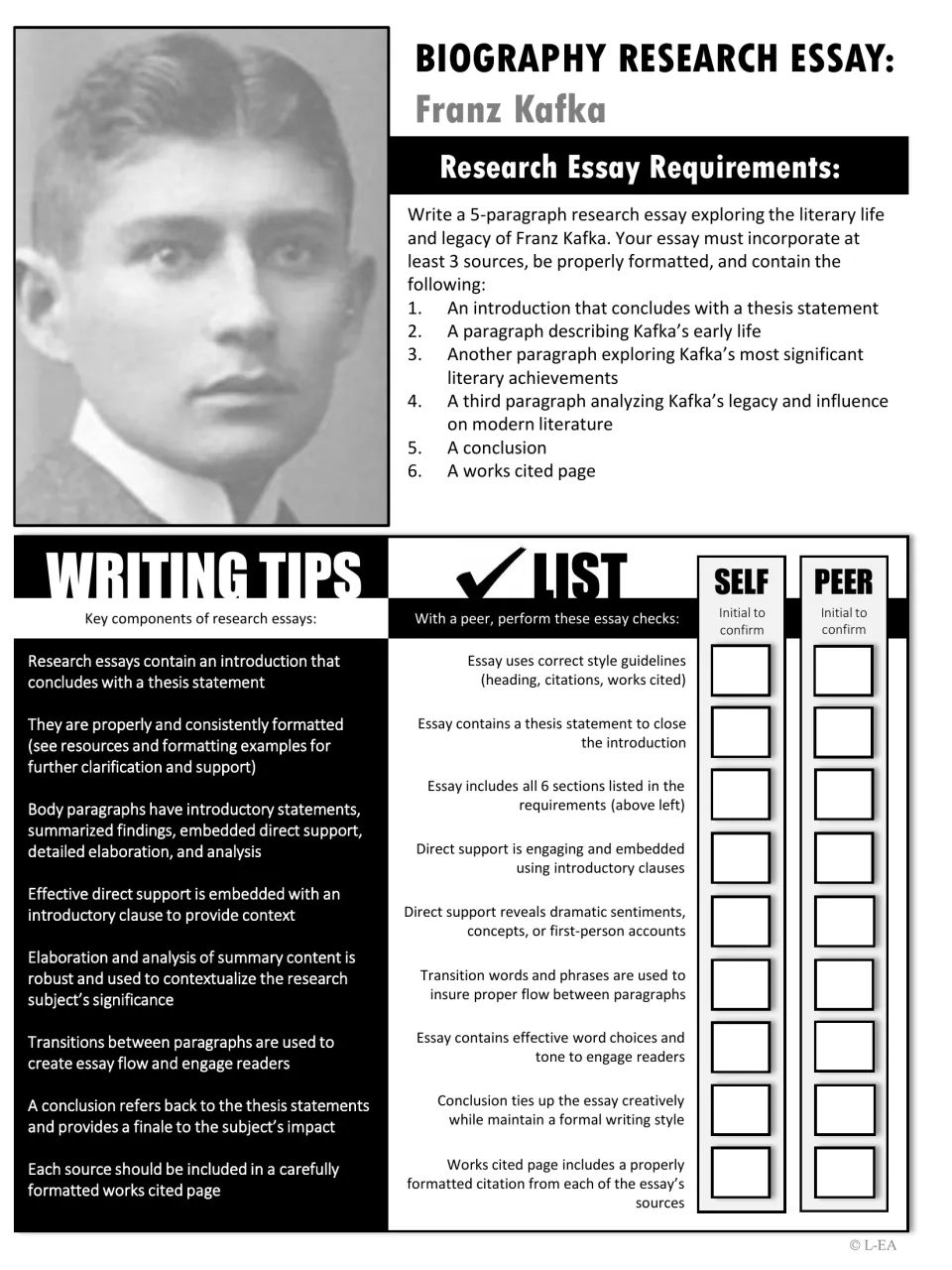 Black-and-white Kafka essay requirements with writing tips and a self and peer checklist for the six-part research essay