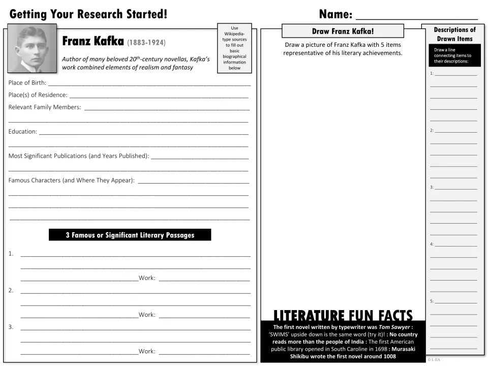 Printer-friendly Kafka research starter: fill in biographical facts, 3 famous passages, and draw Kafka with 5 labeled items