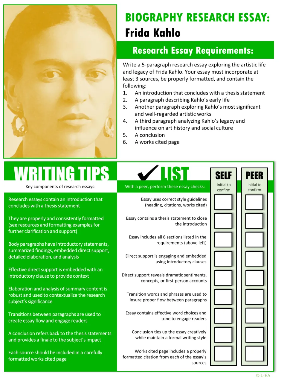 Frida Kahlo biography essay requirements: 5 paragraphs, 3 sources, writing tips and a self and peer checklist to initial