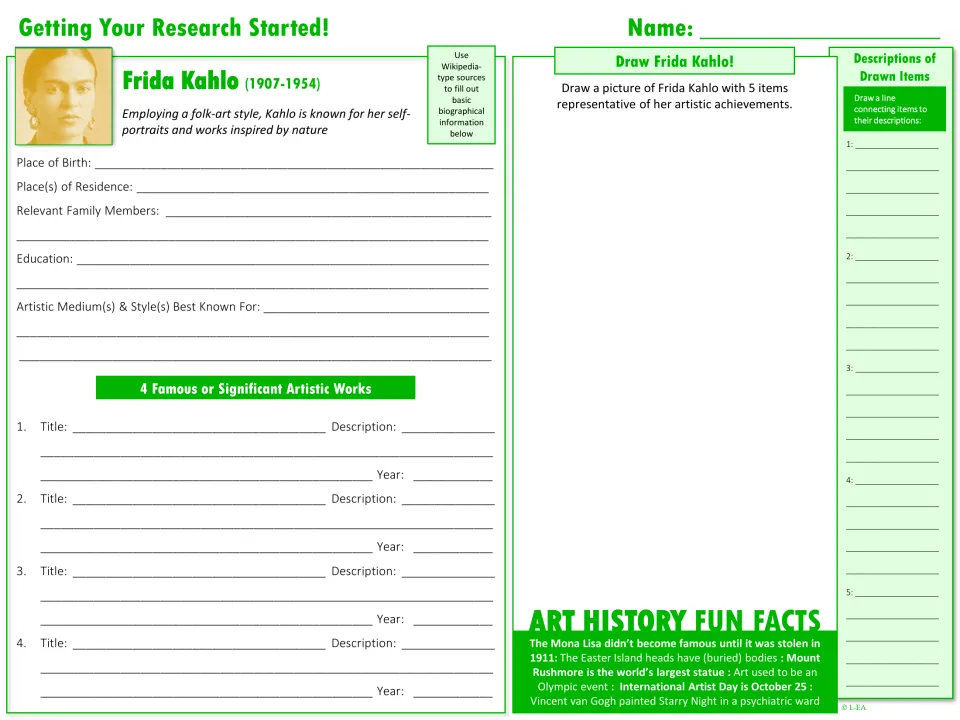 Getting Your Research Started: students record Kahlo's birthplace, family, education, 4 artworks and draw her with 5 items