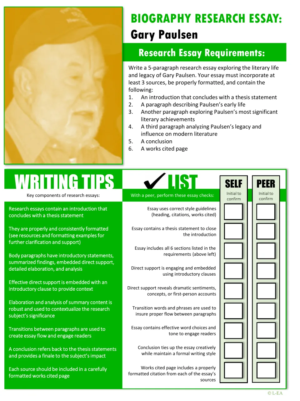 Gary Paulsen biography research essay: six required parts, writing tips and a self and peer essay checklist