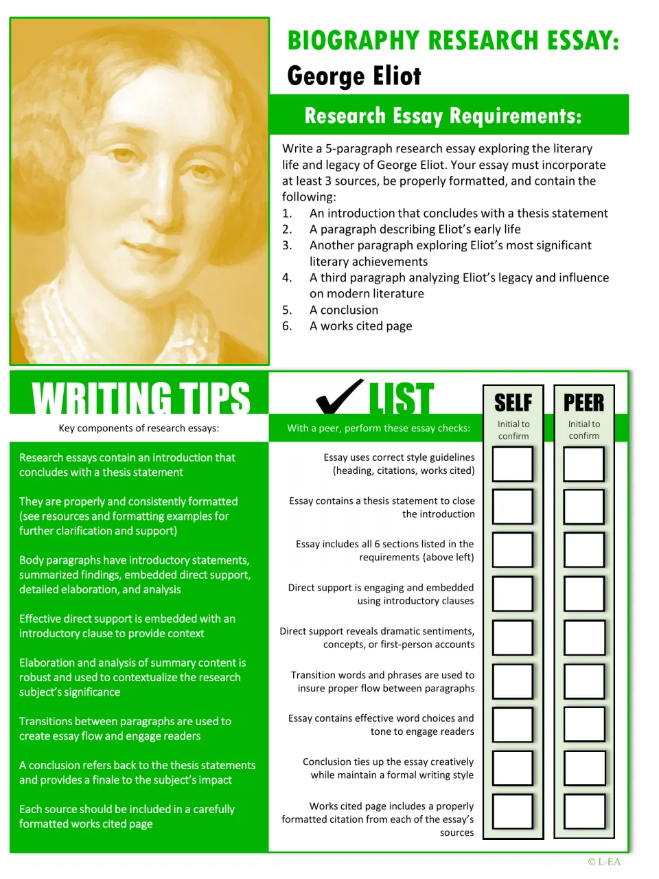 George Eliot research essay requirements: six required parts, writing tips and a self and peer checklist to initial