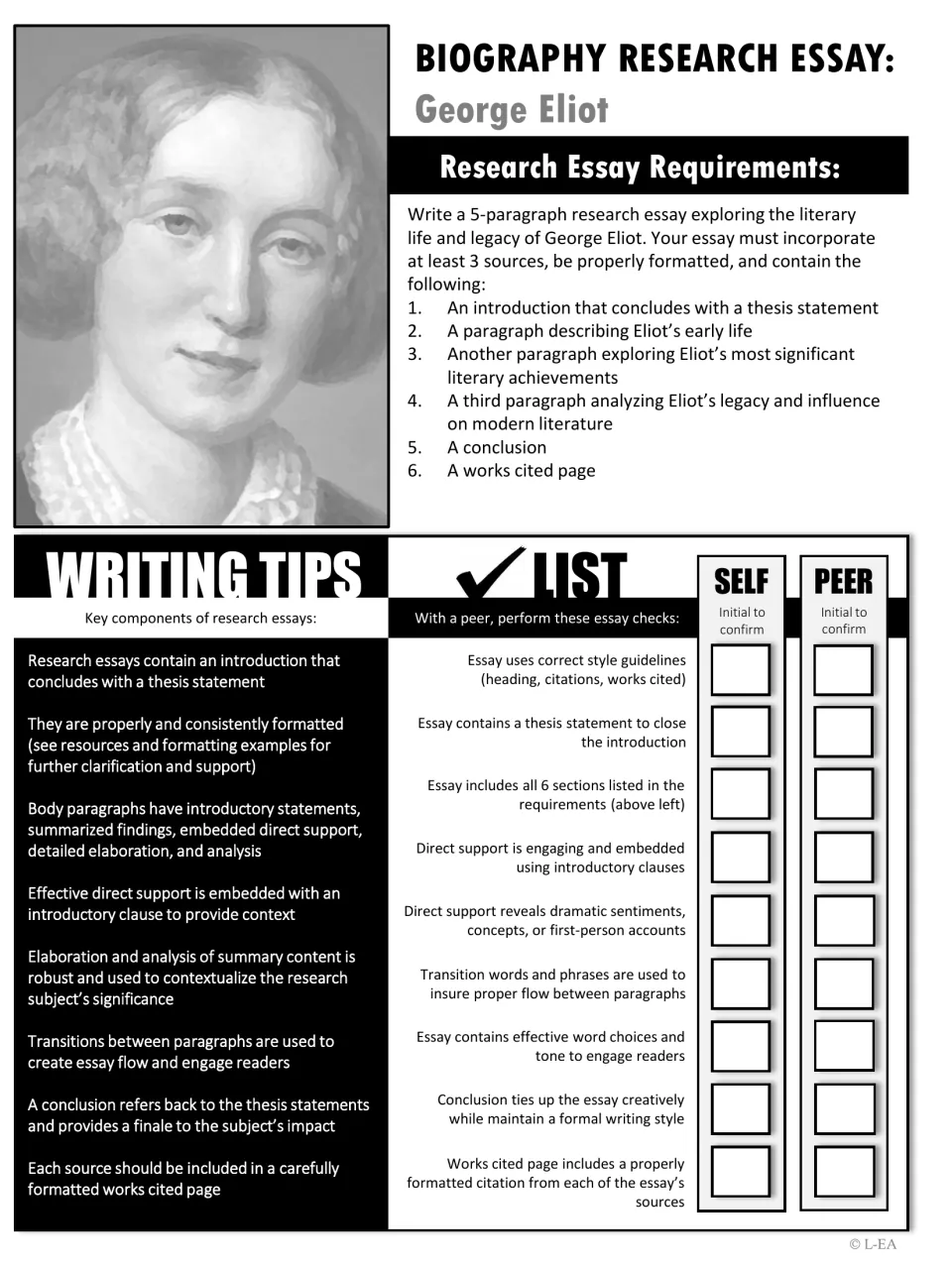 Black-and-white copy of the Eliot essay requirements, six-part list, writing tips and self and peer essay checklist