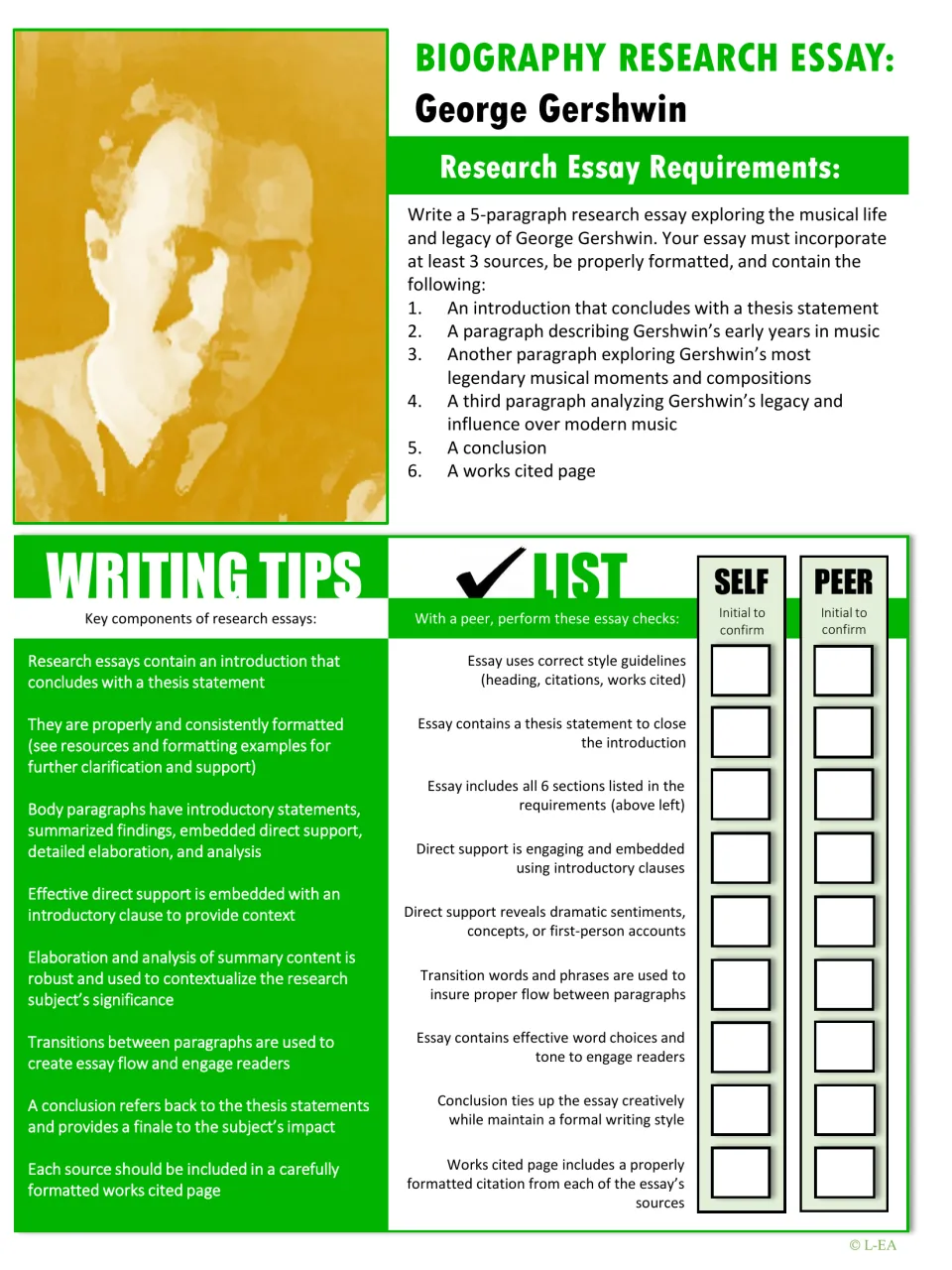 Gershwin biography essay requirements: 5 paragraphs, 3 sources, writing tips and a self and peer essay checklist