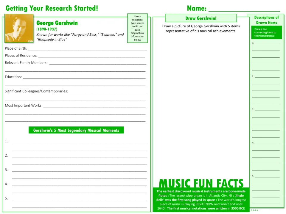 Gershwin research starter: students record birthplace, education and key works, list 5 musical moments and draw him
