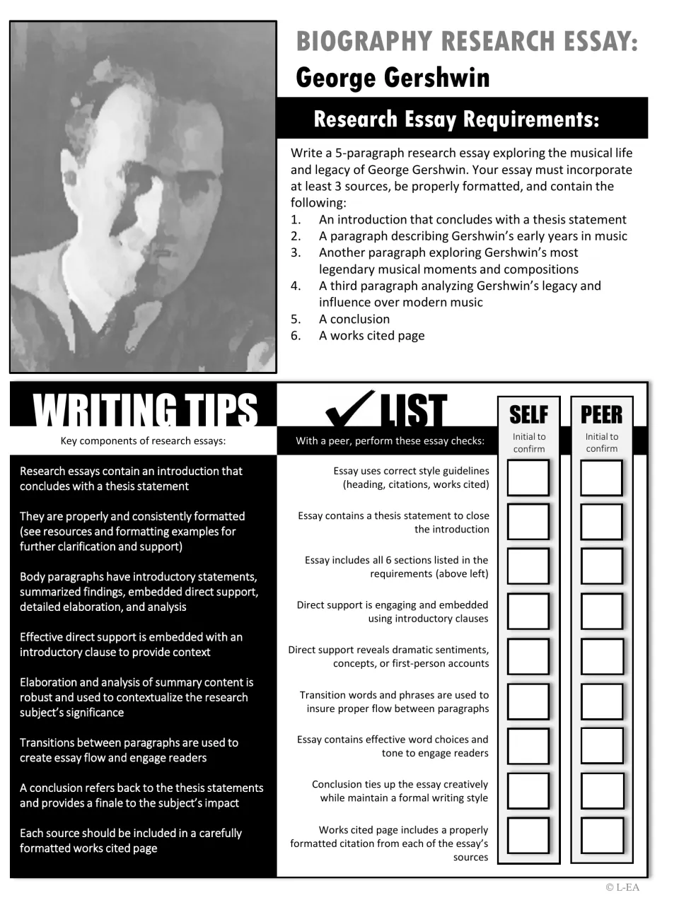 Black-and-white Gershwin essay requirements sheet listing the 6 required sections, writing tips and a peer checklist