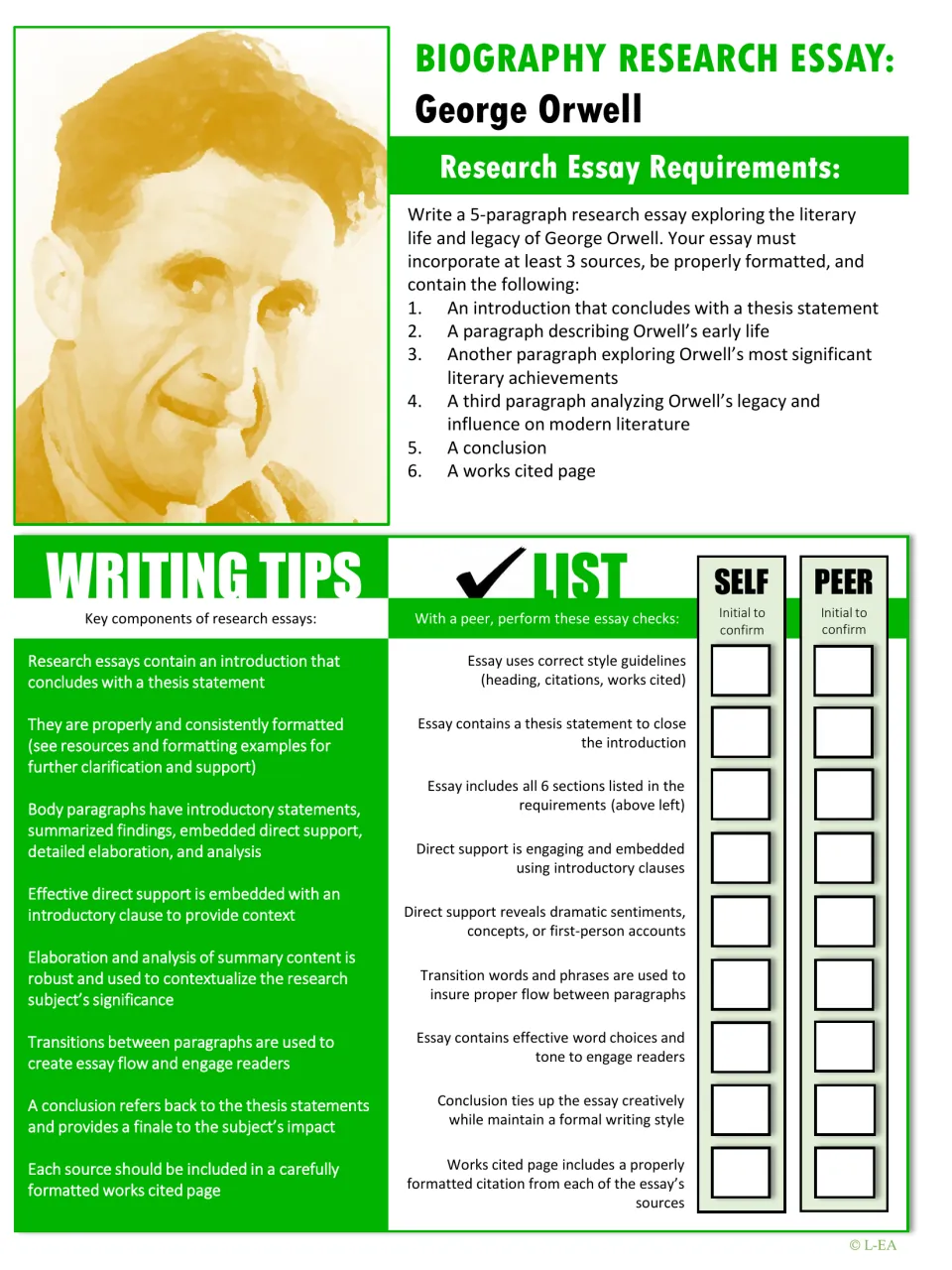 Orwell biography essay requirements: students write a 5-paragraph essay using 3+ sources; writing tips and peer checklist