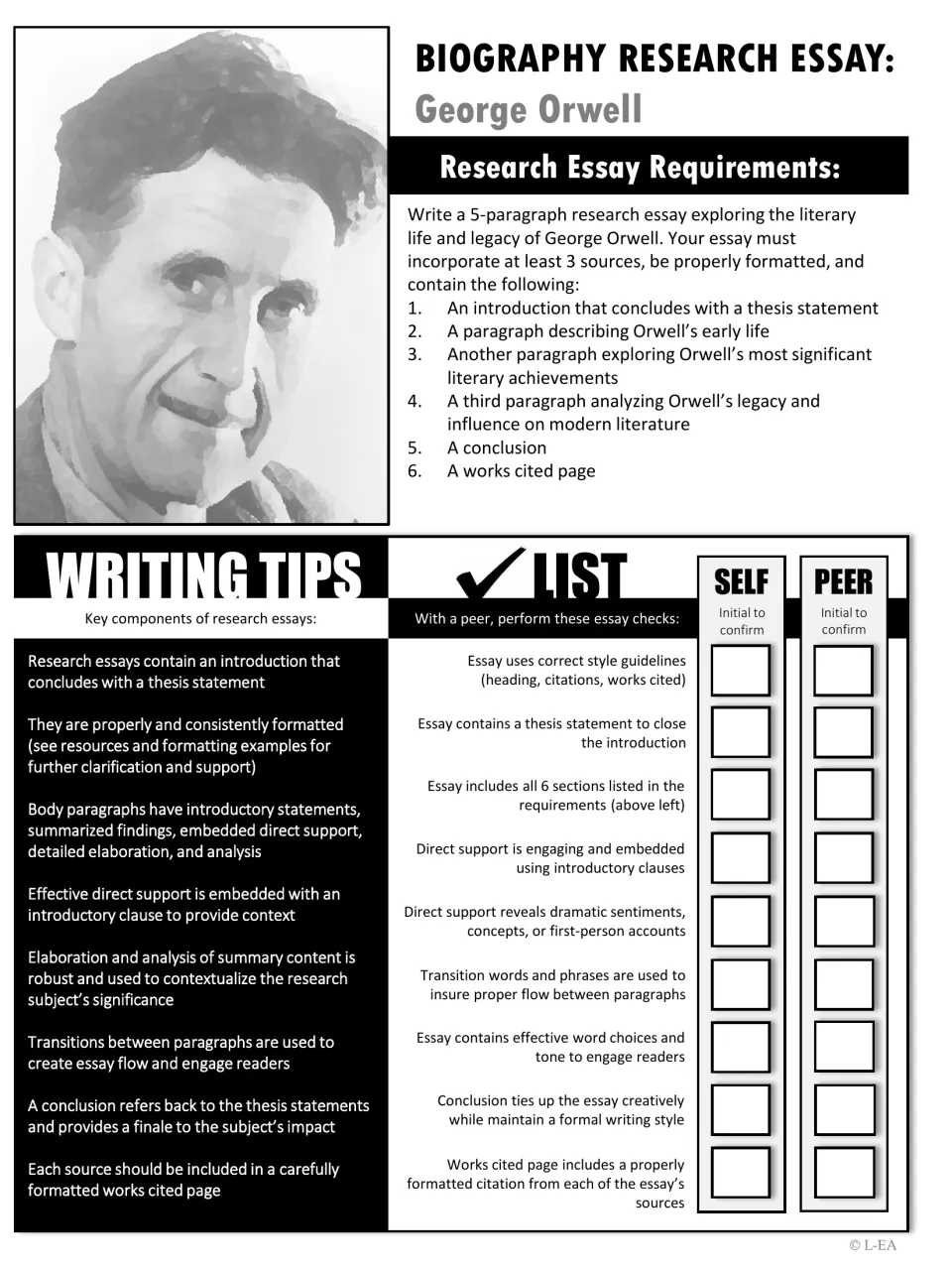 Grayscale Orwell essay requirements: 6 required sections, writing tips on essay parts and a self and peer check list