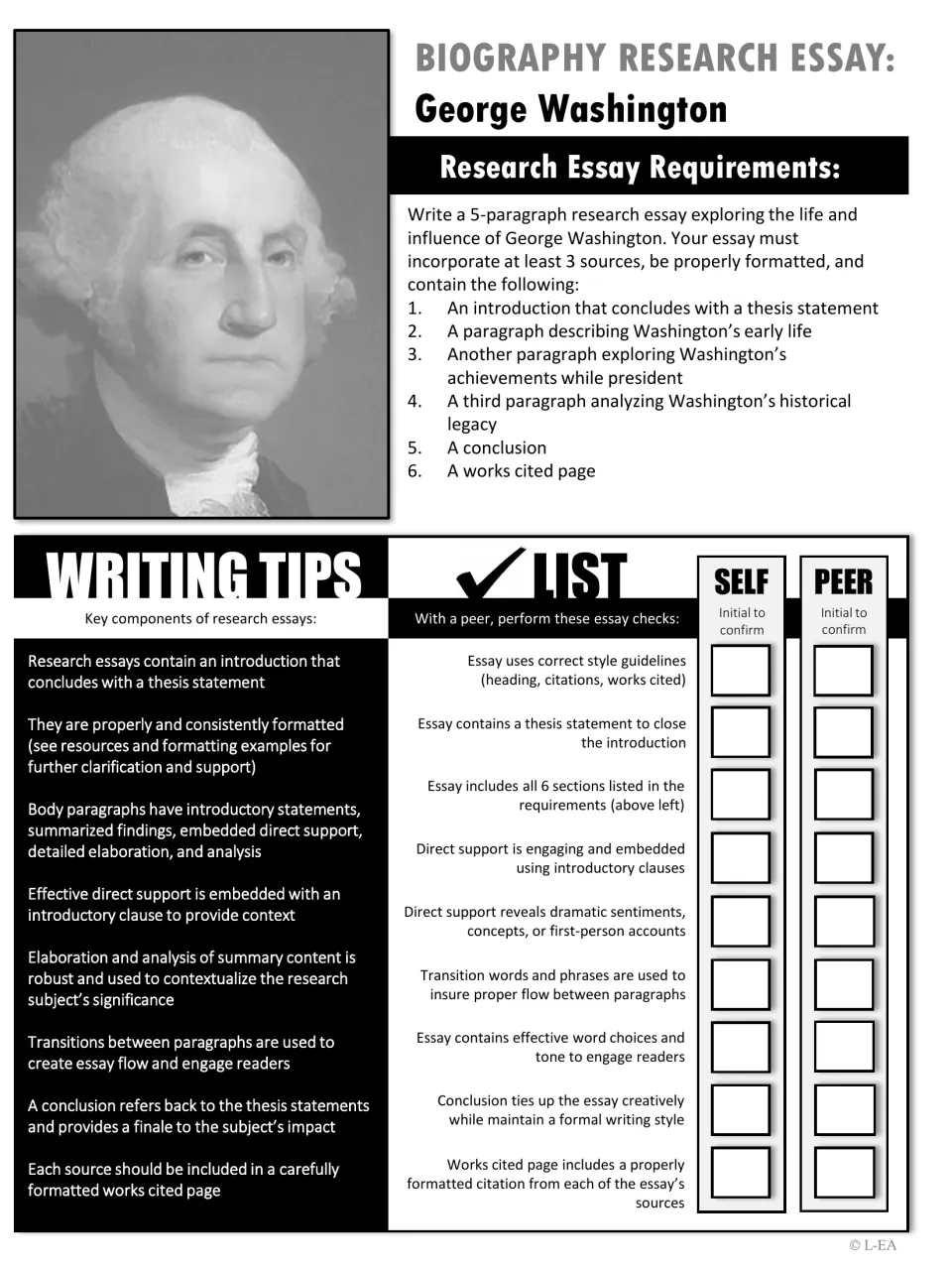 Grayscale copy of the essay requirements sheet listing 6 required sections, writing tips and a self and peer check list