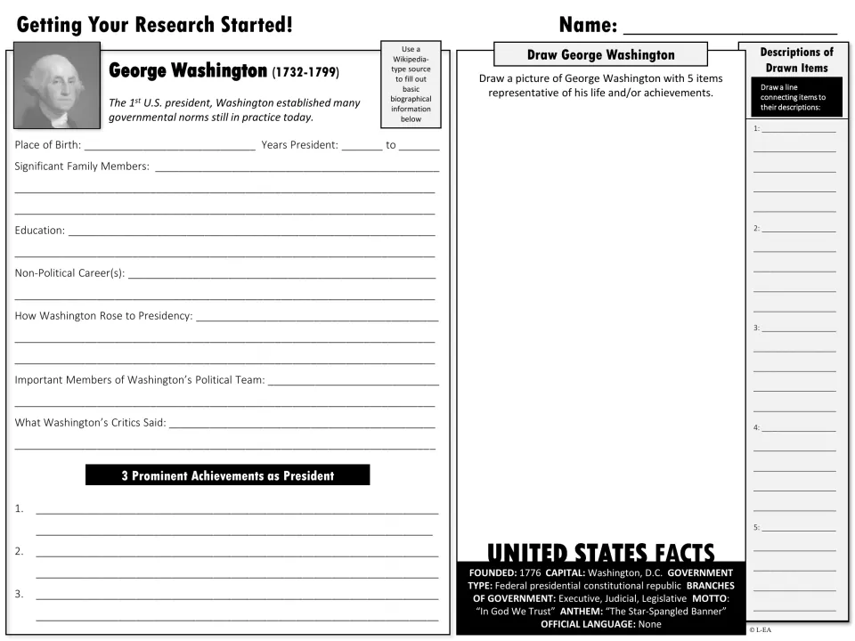 Grayscale research starter: students fill in biographical facts on Washington and draw him with 5 items to describe