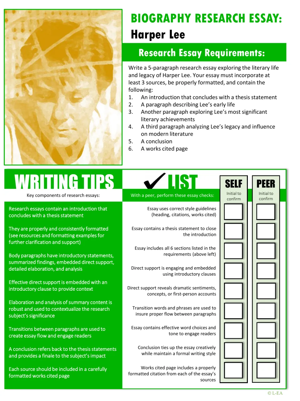 Harper Lee biography essay requirements: six required sections, writing tips and a self and peer essay checklist