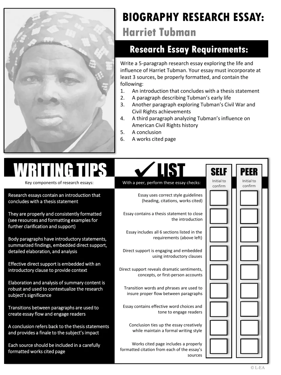 Black-and-white Harriet Tubman essay directions require five paragraphs and three sources, with review checks