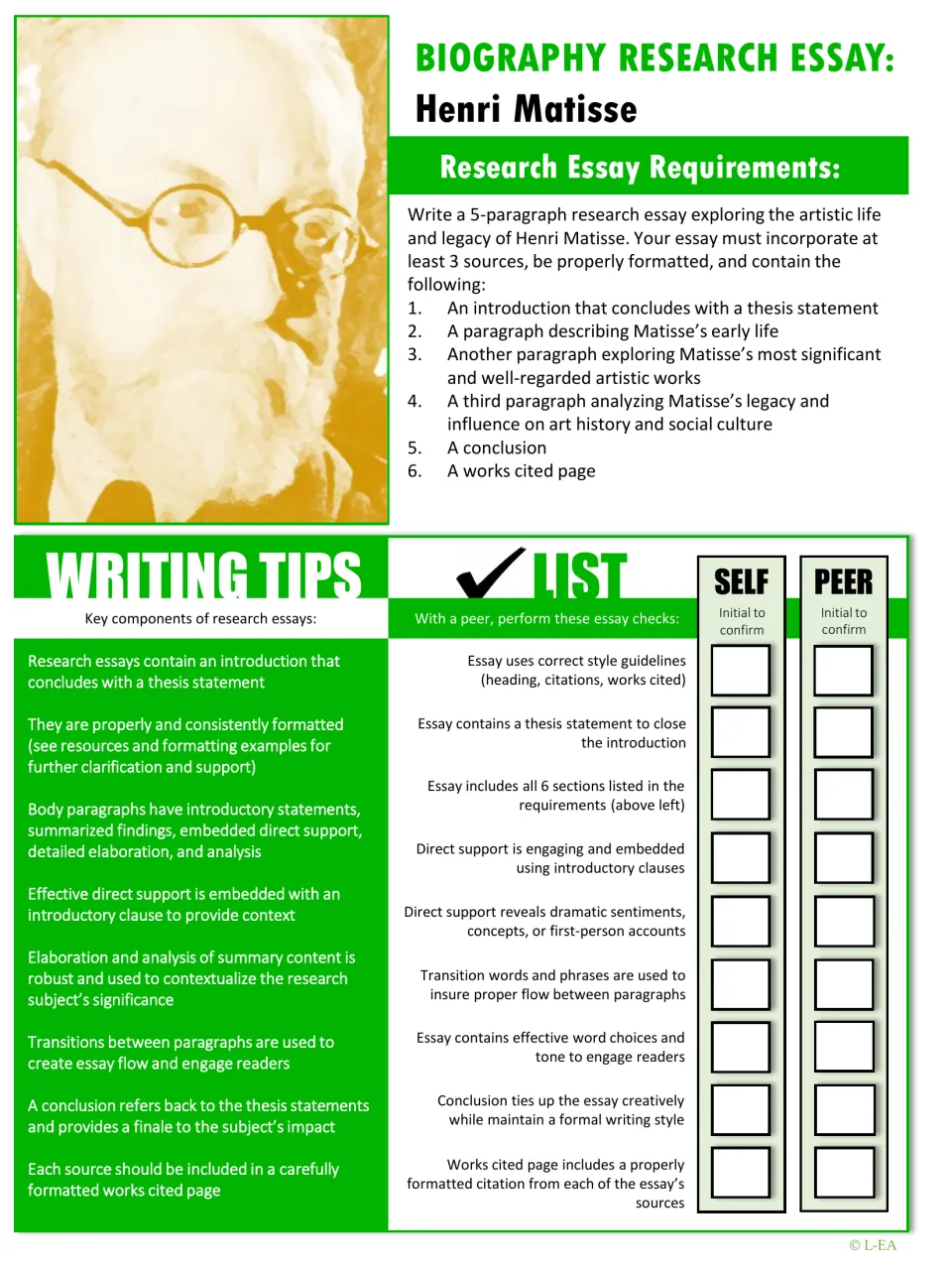 Henri Matisse essay assignment requiring five paragraphs and at least three sources, with a review checklist