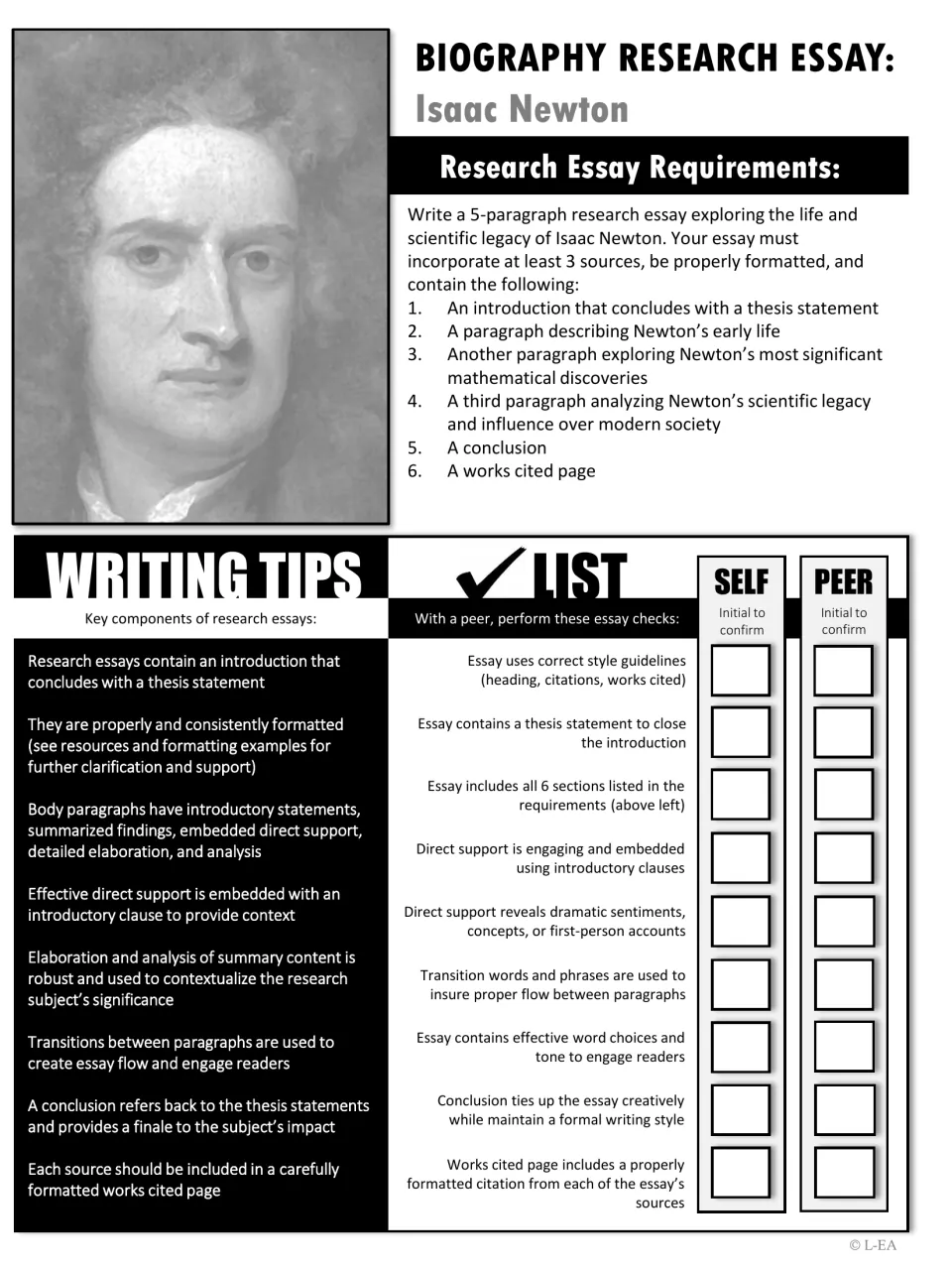 Black-and-white Isaac Newton assignment requiring a five-paragraph essay, with writing tips and peer review