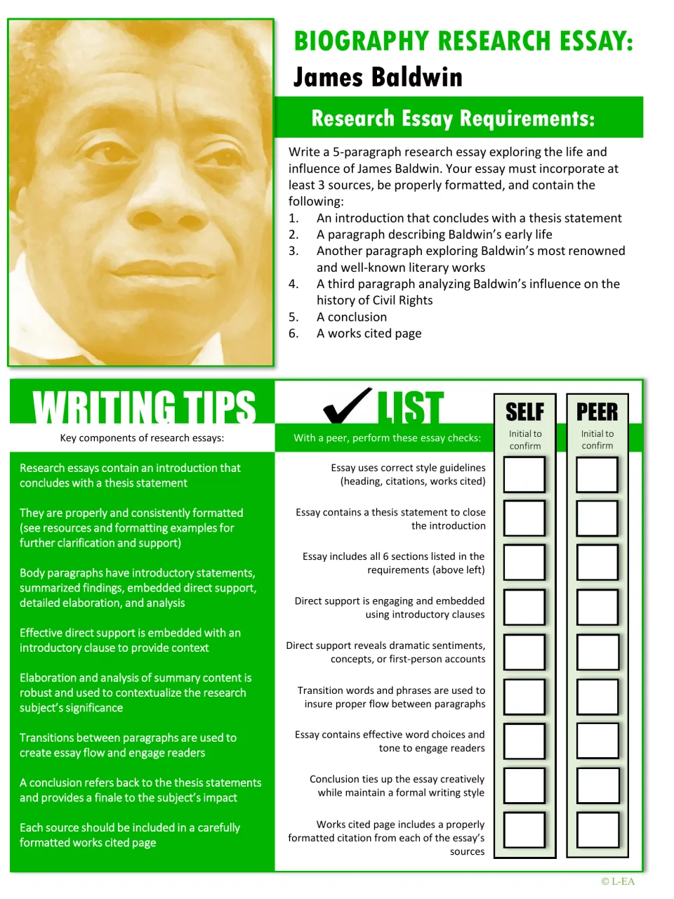 James Baldwin research essay requirements: six required parts, writing tips, and a self and peer checklist to initial