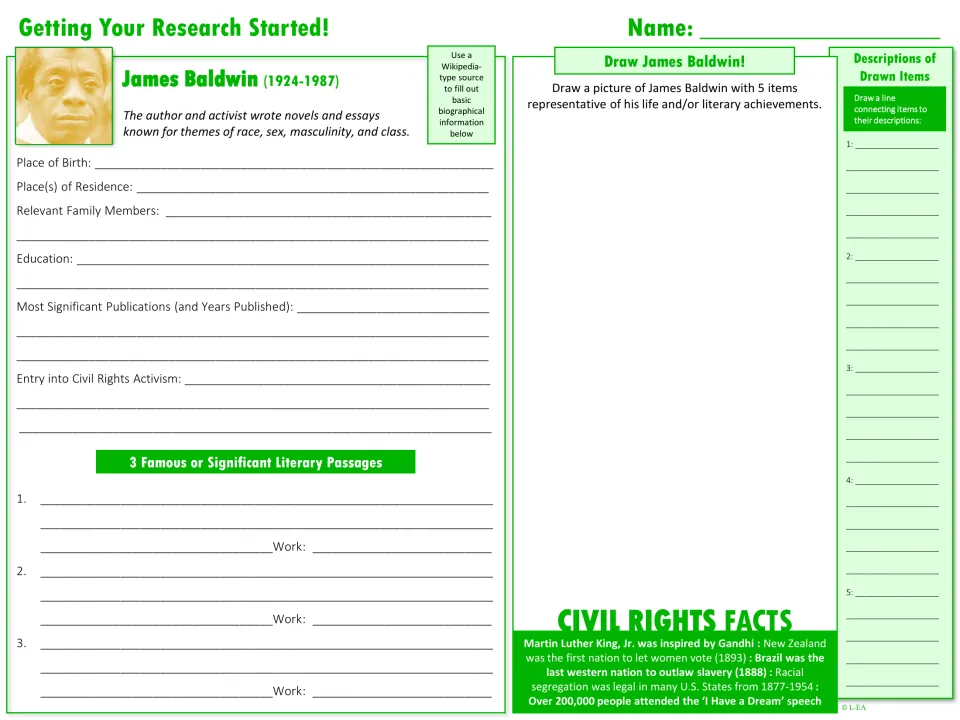 Baldwin biography starter: students record birthplace, education, publications and 3 passages, then draw 5 symbolic items
