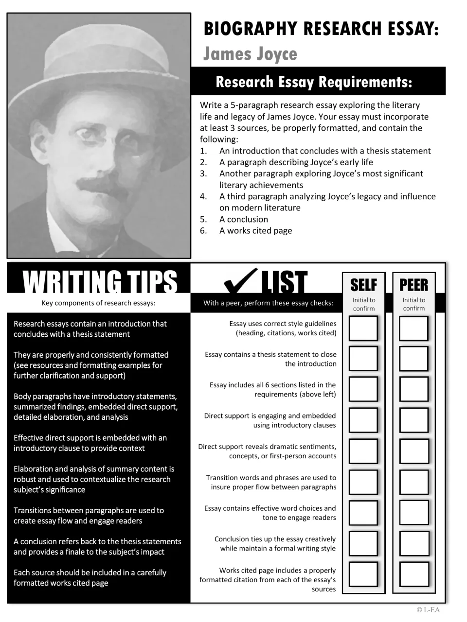 Black-and-white James Joyce research essay requirements with writing tips and a self and peer initialing checklist