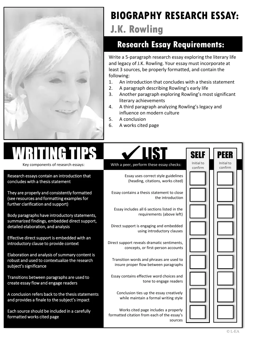 Grayscale essay requirements: 5 paragraphs on Rowling's life, works and legacy from 3 sources, then a self and peer check