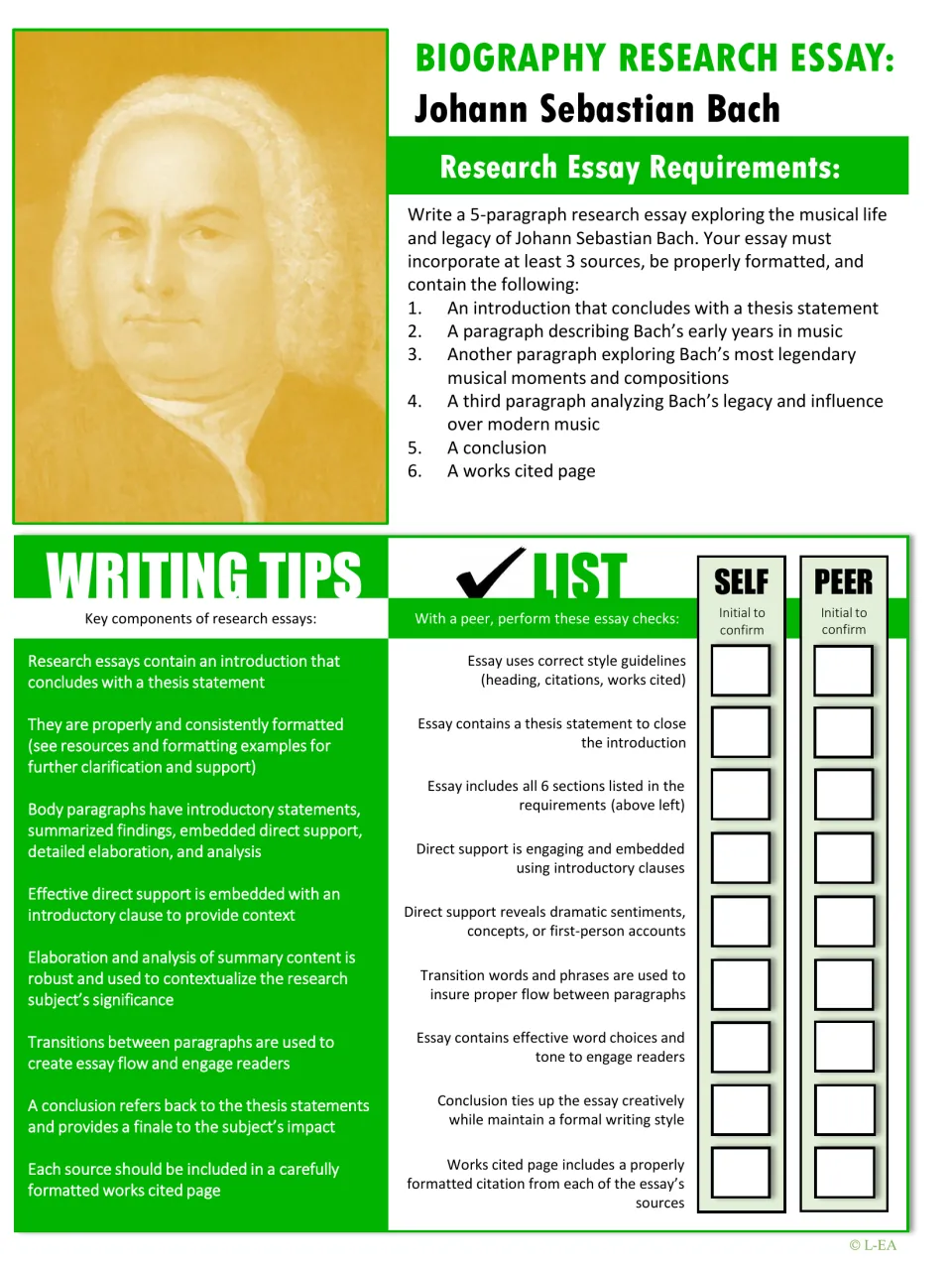 Bach biography essay requirements: six required parts, writing tips and a self and peer checklist to initial for revision