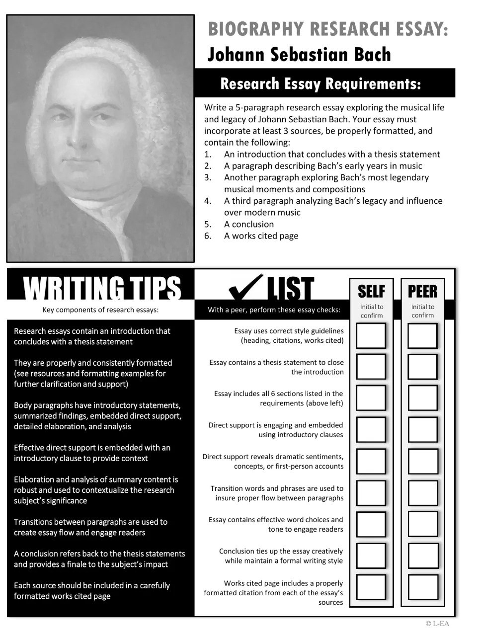 Grayscale Bach essay requirements sheet listing the six essay parts, writing tips and a self and peer revision checklist