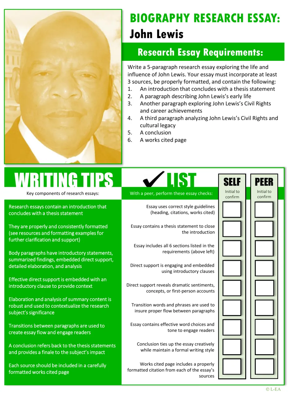 John Lewis biography essay: 6 required parts of a 5-paragraph, 3-source essay, writing tips and a self/peer checklist