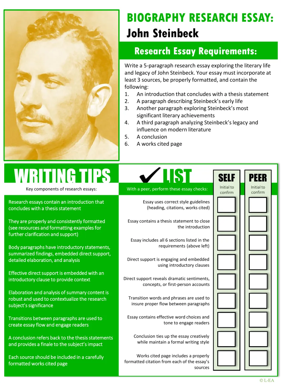 Steinbeck biography essay requirements: six required parts, writing tips and a self and peer editing checklist