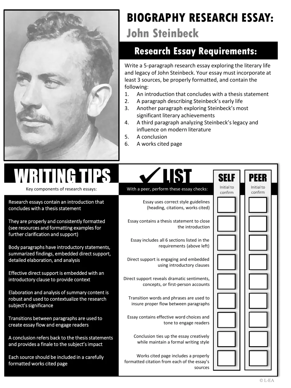 Black-and-white Steinbeck essay requirements with writing tips and a self and peer editing checklist