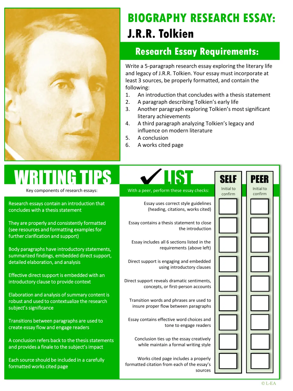 Tolkien biography essay requirements: six required parts, writing tips and a self and peer essay checklist to initial