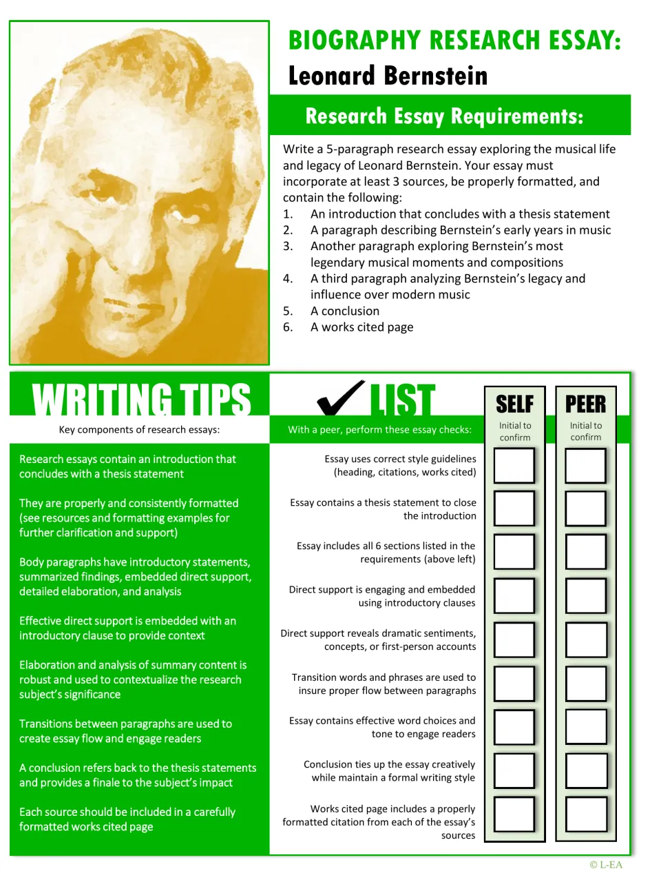 Bernstein biography essay requirements: 5 paragraphs, 3 sources, writing tips and a self and peer essay checklist