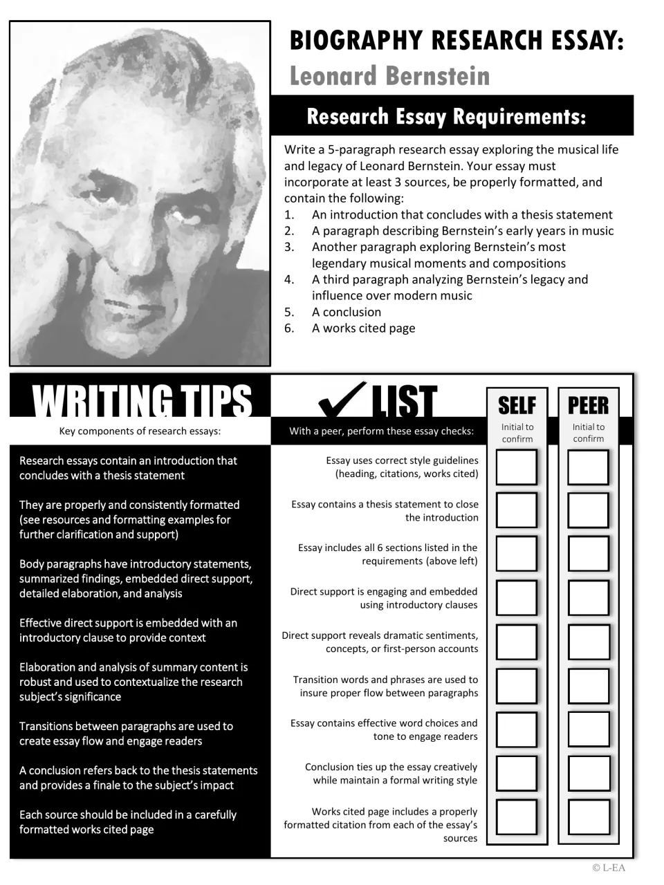 Black-and-white Bernstein essay requirements sheet listing six required sections, writing tips and a self and peer checklist