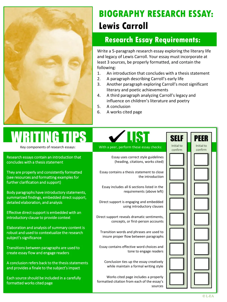 Lewis Carroll biography essay: 5-paragraph requirements, writing tips and a self and peer checklist to initial for revision