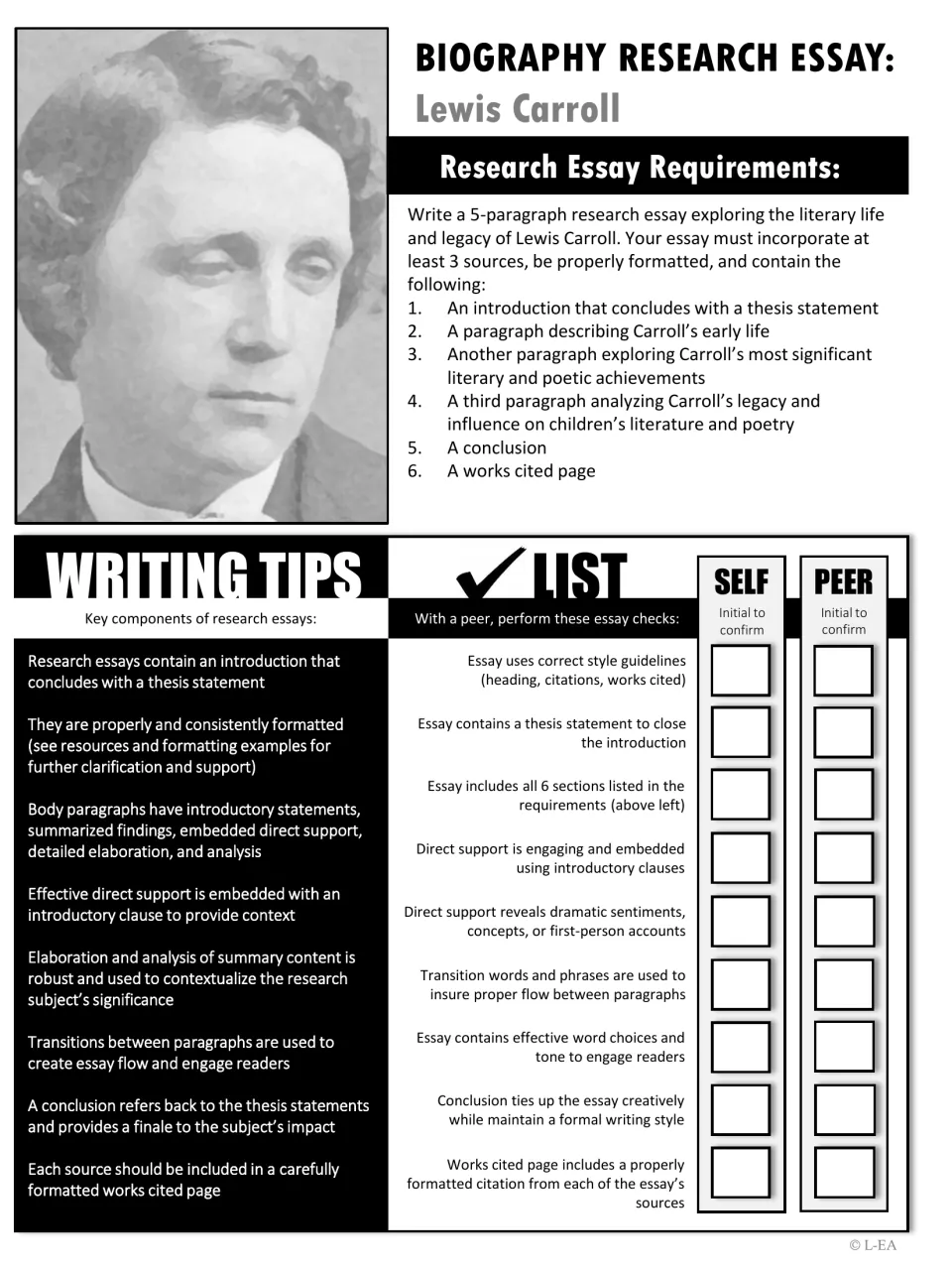 Black-and-white Carroll research essay requirements with six required sections, writing tips and self/peer essay checks