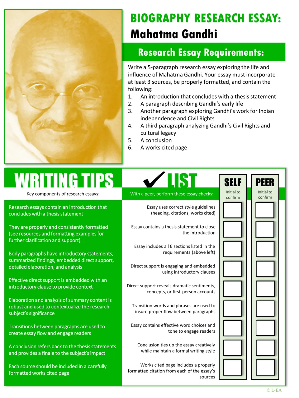 Gandhi biography essay requirements: 6 required parts, writing tips and a self and peer checklist for revising the essay