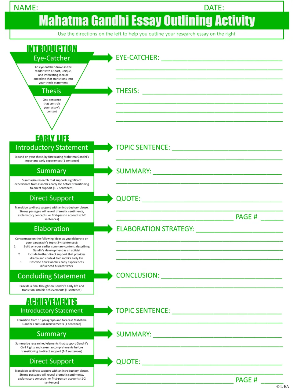 Gandhi essay outline, part 1: students draft an eye-catcher, thesis, early life paragraph and start the achievements one