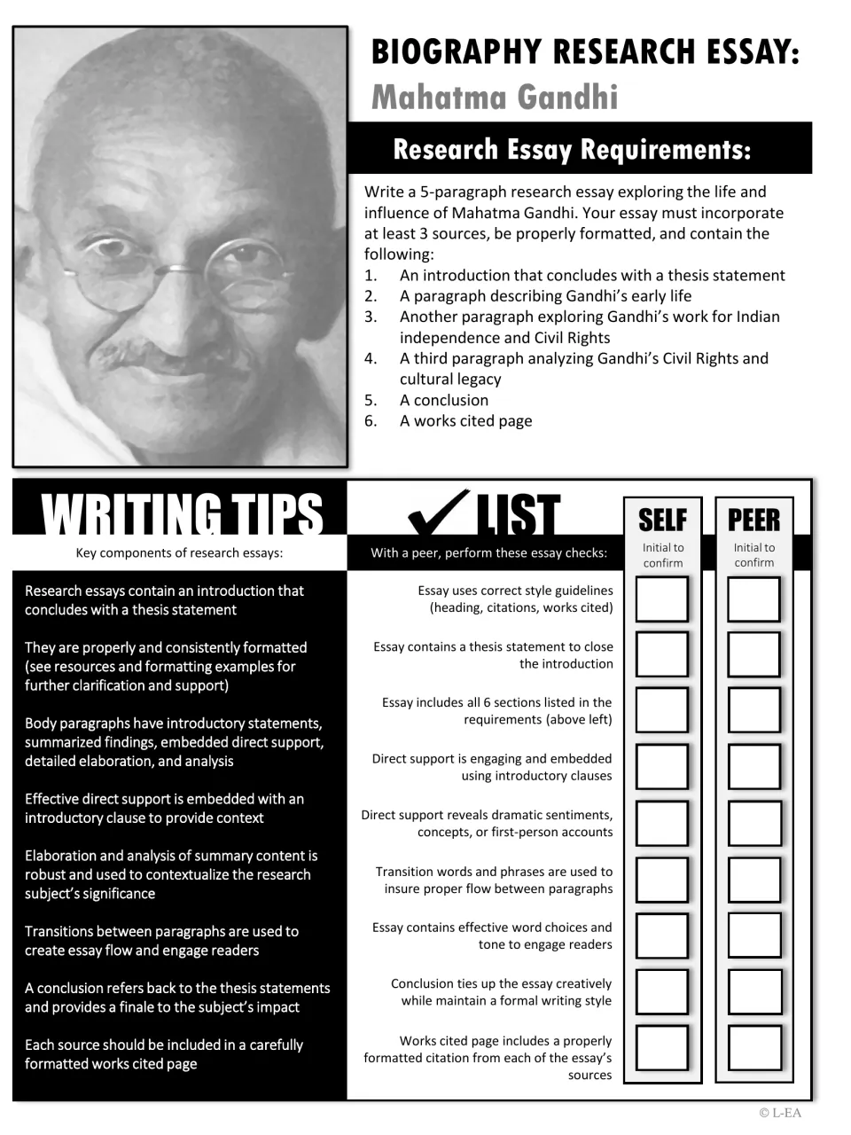 Black-and-white Gandhi essay requirements sheet listing the 6 essay parts, writing tips and a self and peer checklist