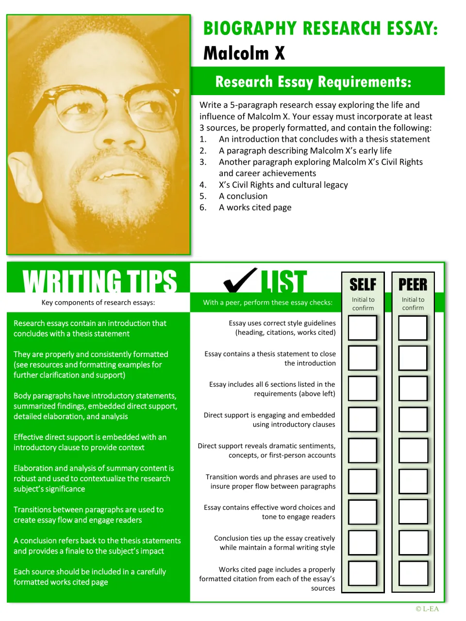 Malcolm X biography essay requirements: six required sections, writing tips and a self and peer checklist to initial